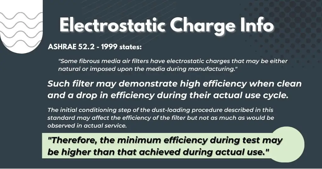 Electrostatic Charge Info - the problem with rating air filters that have an electrostatic charge