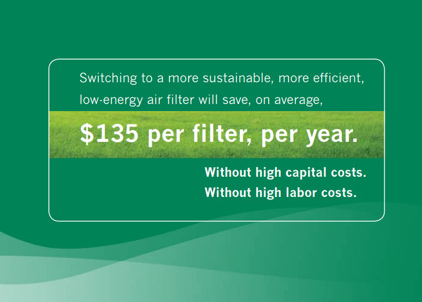 An image with a forest green background with text in front of a smaller grass background. The image illustrates how much money and energy can be saved by using a sustainable air filter